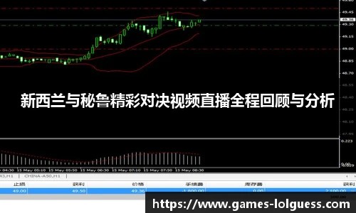 LOL英雄联盟竞猜平台